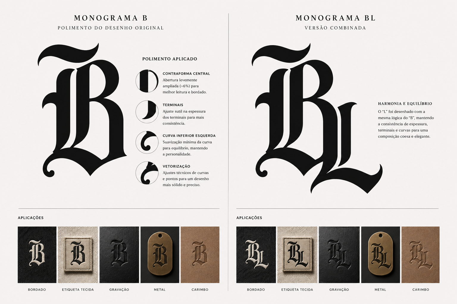 Monograma B (polimento do desenho original) e Monograma BL (versão combinada), com as aplicações em bordado, etiqueta tecida, gravação, metal e carimbo.